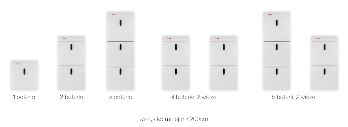 Memodo-Blog-Standard-Produktbild-–-5