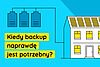 Kiedy backup naprawdę jest potrzebny?