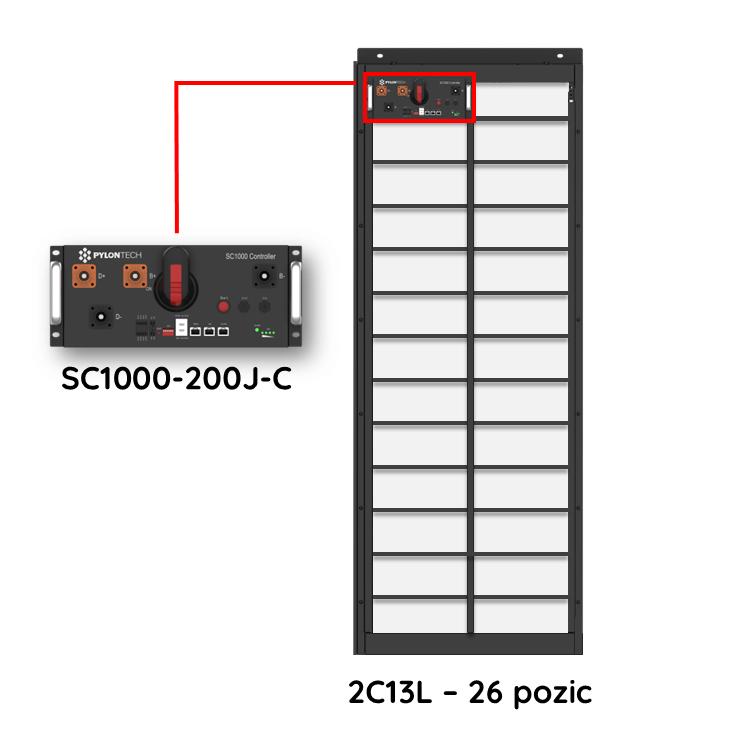 Pylontech Rack M1 RK2130-M1(2C13L) + BMS SC1000