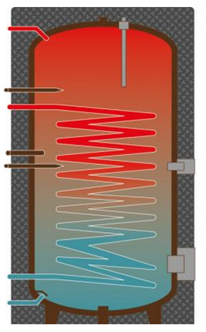 Cosmo Zbiornik ciepłej wody emaliowany CSHL 500 z prętem grzewczym